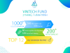 Quỹ tài trợ nghiên cứu ứng dụng Vintech Fund