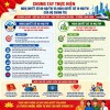 Đảng ủy Trường Đại học Công nghiệp Quảng Ninh đẩy mạnh tuyên truyền  Nghị quyết số 06-NQ/TW và Nghị quyết số 10-NQ/TW của Bộ Chính trị