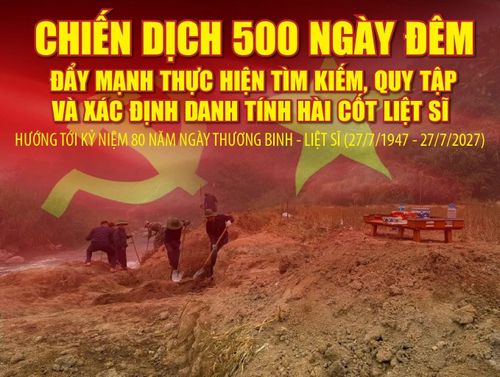Công đoàn Trường Đại học Công nghiệp Quảng Ninh hưởng ứng  truyền thông “Chiến dịch 500 ngày đêm đẩy mạnh thực hiện tìm kiếm,  quy tập và xác định danh tính hài cốt liệt sĩ”