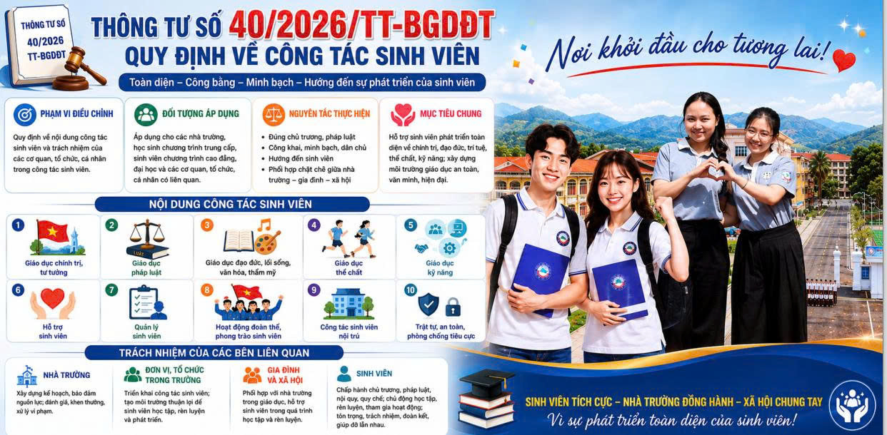 Quy định mới về công tác sinh viên