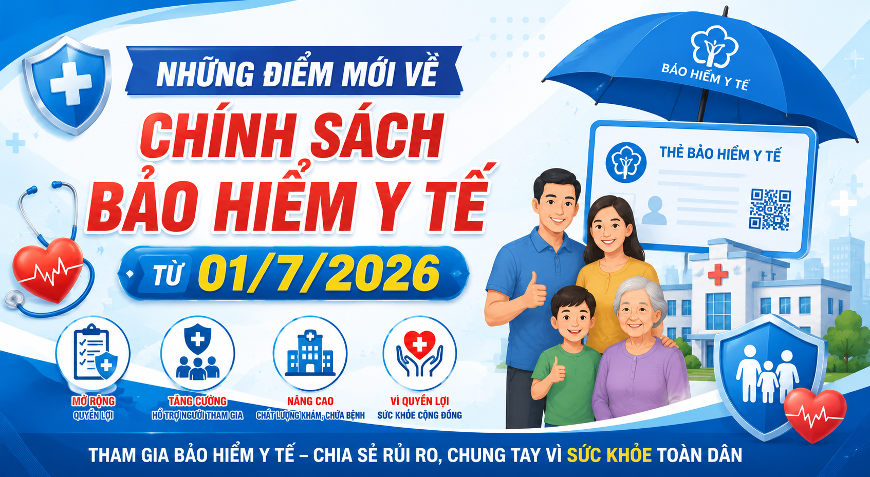Những điểm mới về chính sách bảo hiểm y tế từ 01/7/2026