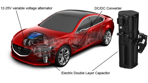 Hệ thống phanh tái tạo năng lượng ieloop và công nghệ lốp không hơi sản phẩm mới của ngành công nghiệp ô tô
