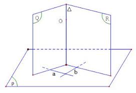 Một số phương pháp khác của bài toán tìm giao giữa đường thẳng và mặt phẳng trong trường hợp đường thẳng và mặt phẳng ở vị trí đặc biệt